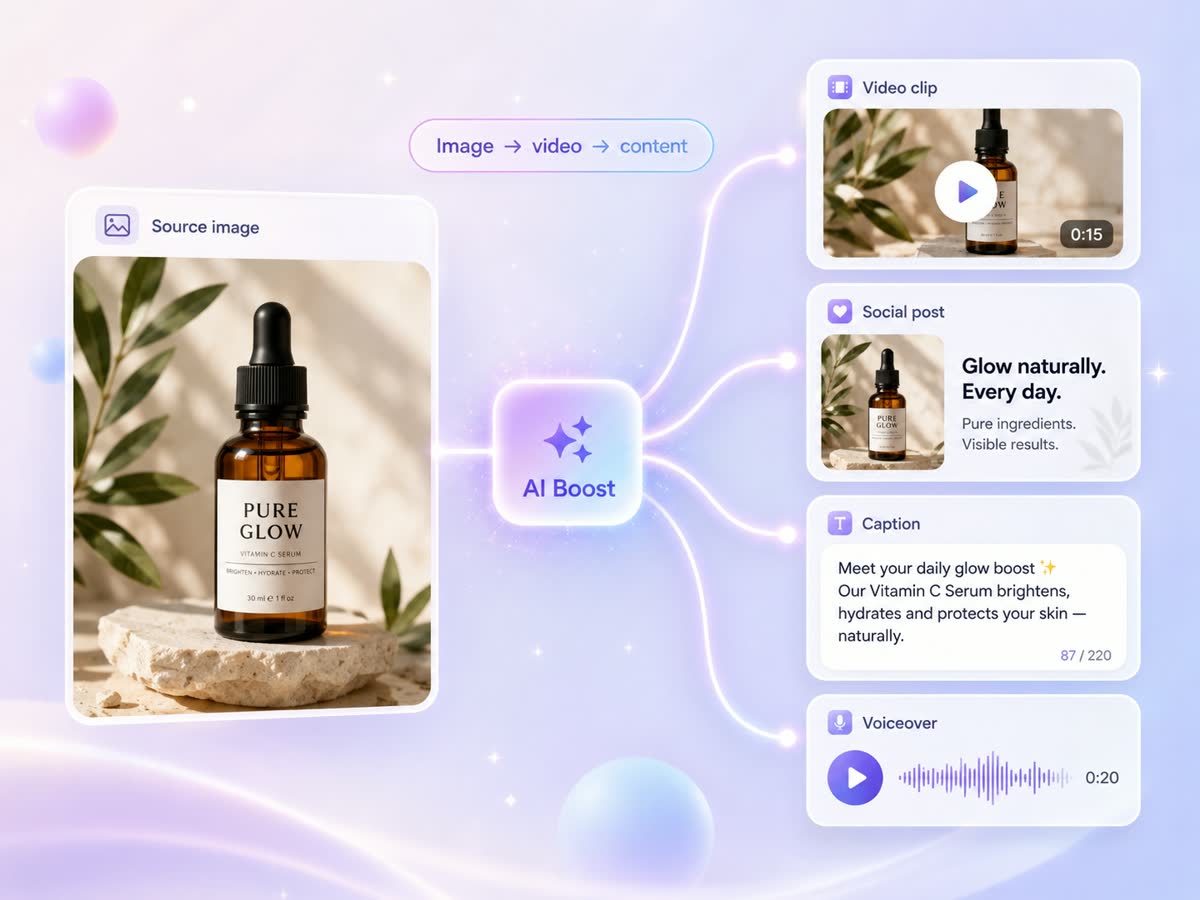 Stratboost turns one image into video, social post, caption and voiceover